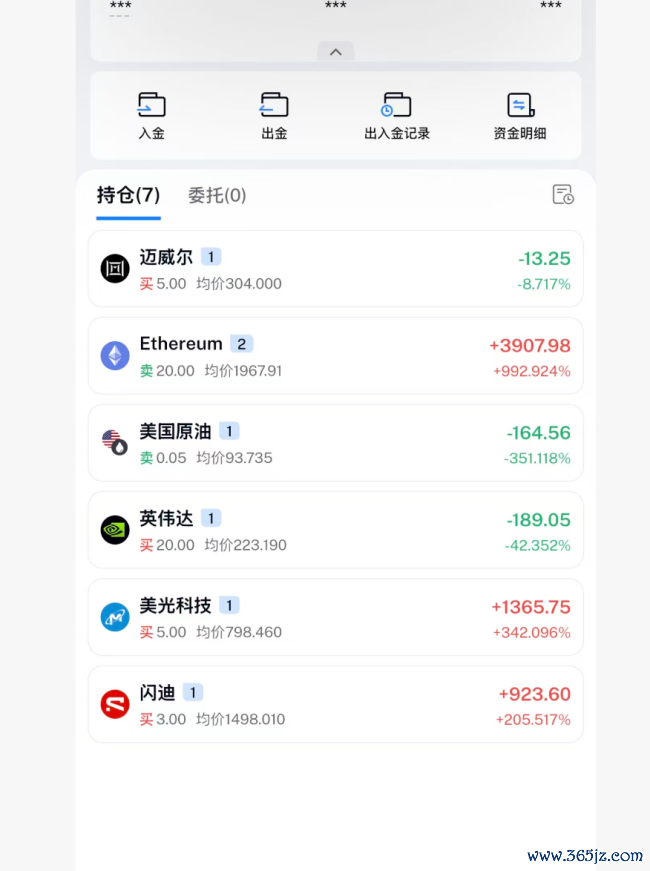 起底荫藏的跨境投资贸易：“SpaceX打新”标价88元，几块钱开放国外券商